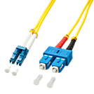 Zip Twin OS2 LWL- Kabel