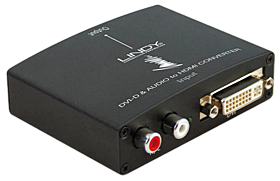 DVI-D Audio an HDMI Konverter