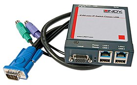 IP KVM Switch