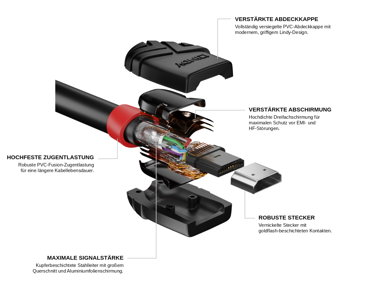 Exploded Diagram