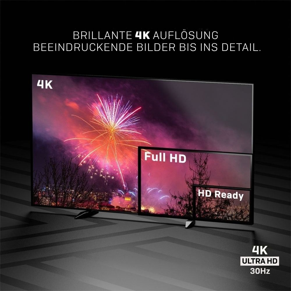 &Uuml;bersicht 4K/30Hz-Bandbreite