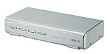 KVM Umschalter USB