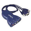 Konverter VGA/Audio TV