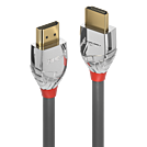 HDMI Kabel Ethernet