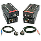 HDMI Extender IR