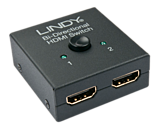 HDMI Switch 4K