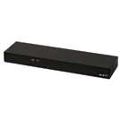 HDMI High Speed Splitter