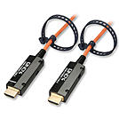 HDMI Glasfaser Kupfer