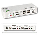 2 Port DisplayPort KVM