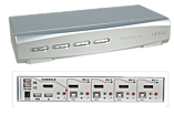 KVM Switch DisplayPort 4:1
