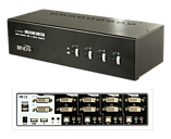DVI Dual Link KVM Switch