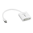 Mini-DisplayPort Konverter