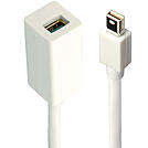 Mini-DisplayPort Verlngerung