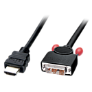 HDMI an DVI-D