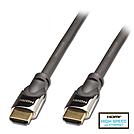 HDMI Kabel Ethernet