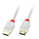 HDMI Kabel kaufen