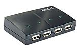 USB 2.0 Extender