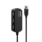 USB Hub aktiv