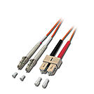 LWL-Duplex Kabel 50/125m