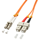 Multimode Duplex OM2 Kabel 