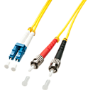 Zip Twin OS2 LWL Kabel