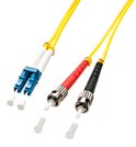 Zip Twin OS2 LWL- Kabel