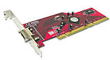 SATA-II Multilane SFF-8470