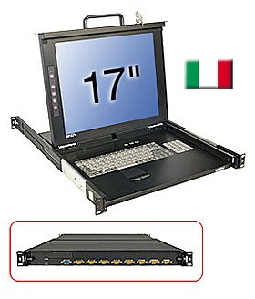 KVM Terminal Switch
