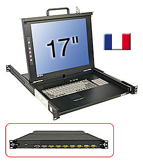 KVM Terminal Switch