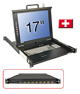 KVM Terminal Switch