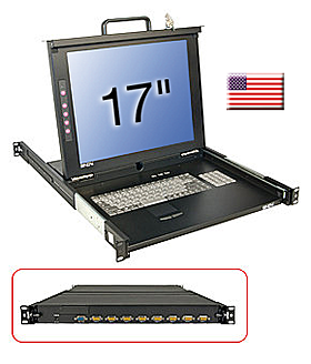 KVM Terminal Switch