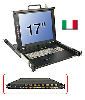 KVM Terminal Switch