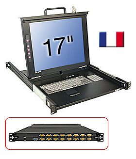 KVM Terminal Switch