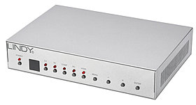 HDMI Konverter-Switch