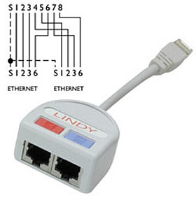 Port Doubler UTP Fast Ethernet
