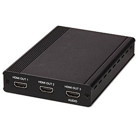 HDMI Port Splitter