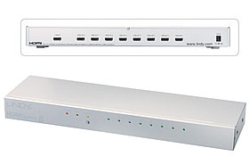 HDMI Splitter