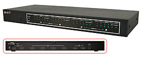 HDMI Matrix Switch