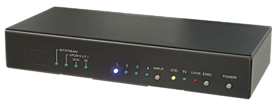 HDMI Matrix Switch HEC ARC