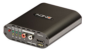 Konverter SDI HDMI