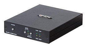 SCART HDMI konverter