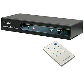 DisplayPort Switch