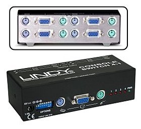 Console Switch 4:1