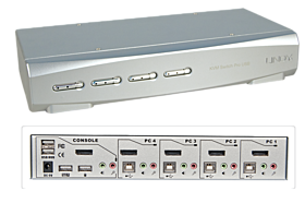 DisplayPort KVM Switch 4 Port