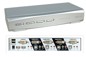 DVI-I KVM Switch 4Port