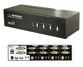 DVI Dual Head KVM Switch
