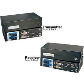 DVI Dual Head KVM Extender