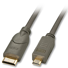 Mini-HDMI an Micro-HDMI